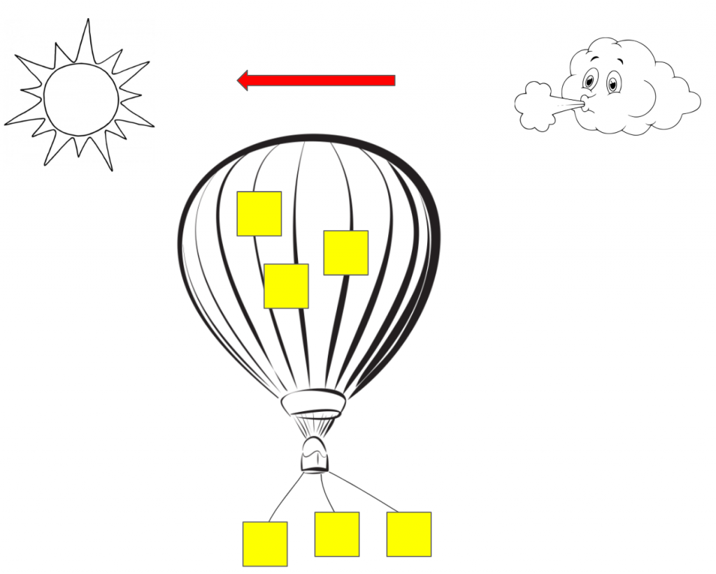 rétrospective Hot air balloon