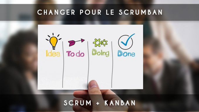 scrumban