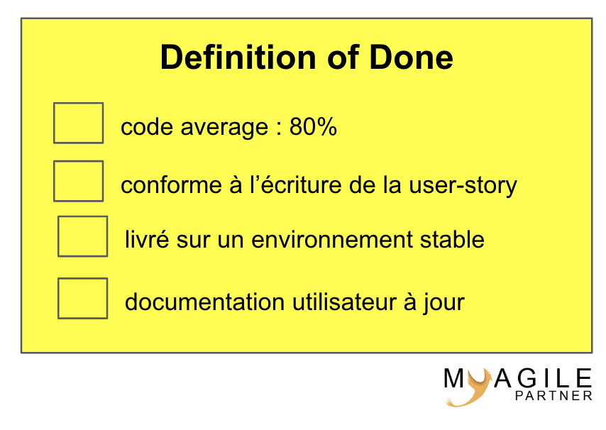 Done значение. Definition of done. Dod Definition of done. Критерии Definition of done. Dod Scrum.