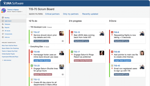 Travailler son workflow sur Jira - jira workflow