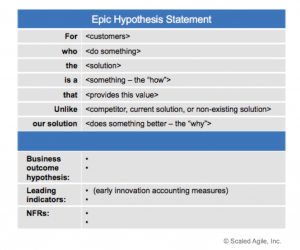 epic meaning in agile methodology
