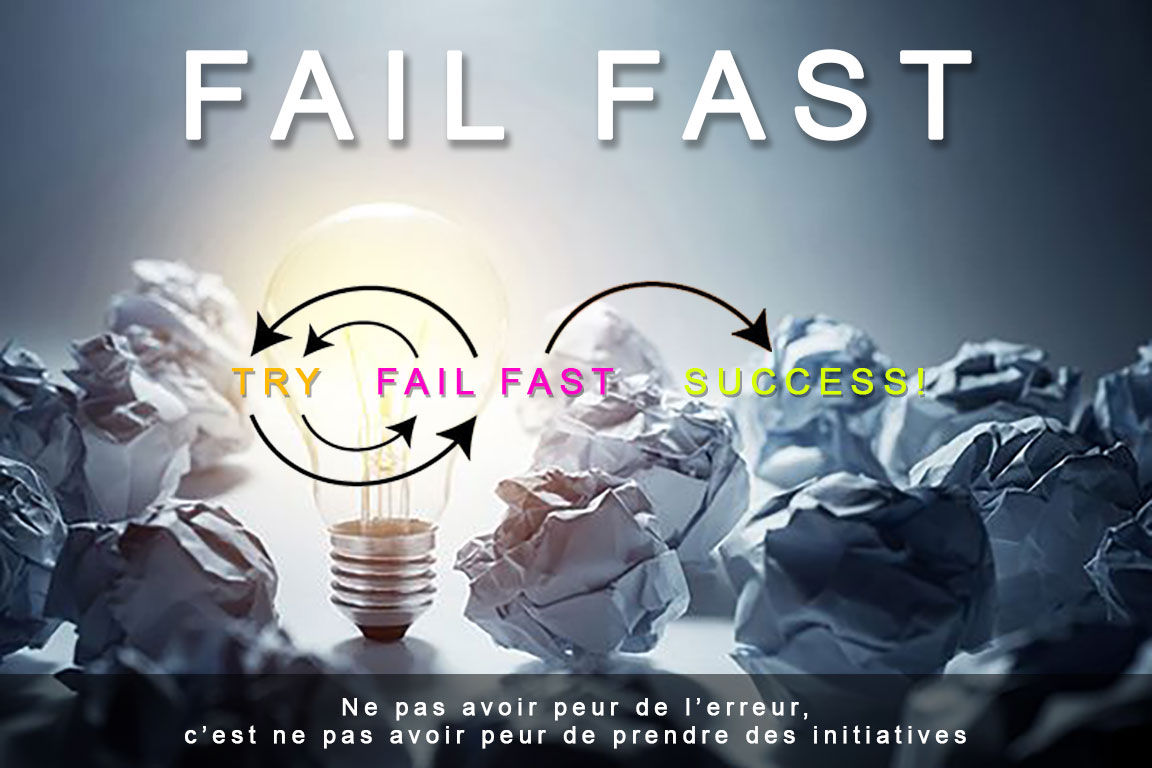 Qu'estce que le fail fast ? My Agile Partner Scrum
