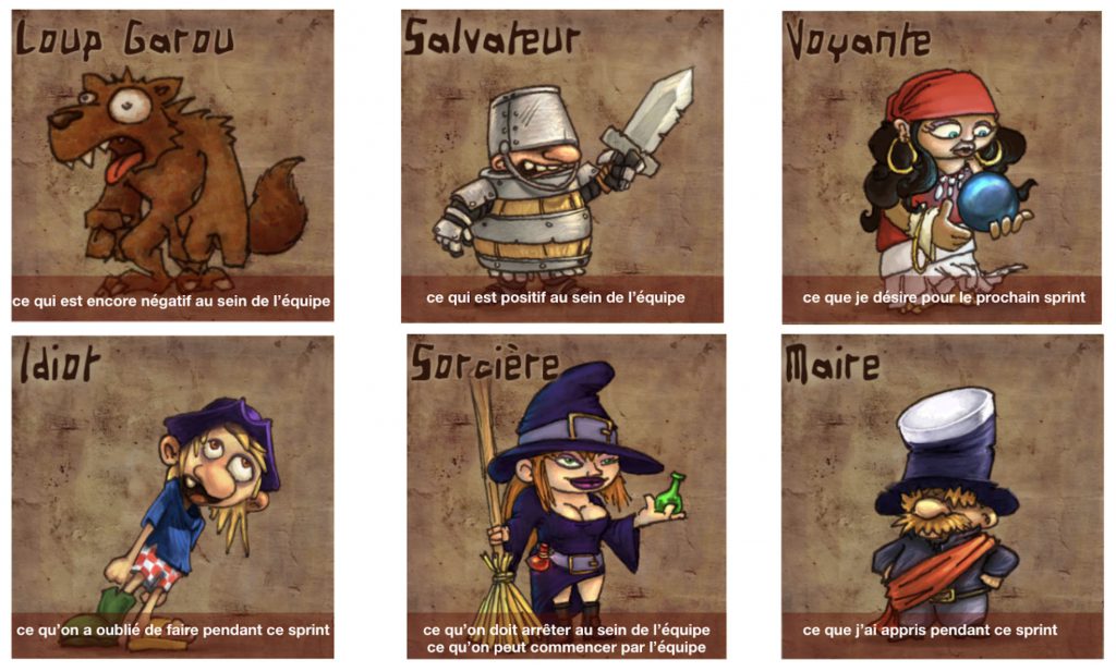 Rétrospective 13 le Loup Garou My Agile Partner Scrum