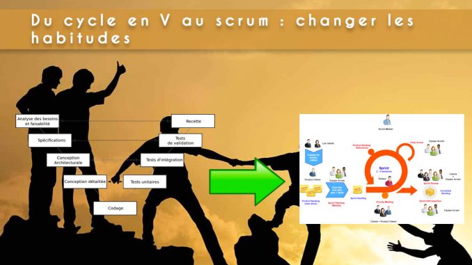 du cycle en v au scrum