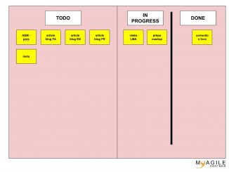 personal kanban