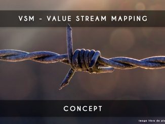 value stream mapping - vsm