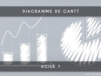 diagramme de gantt