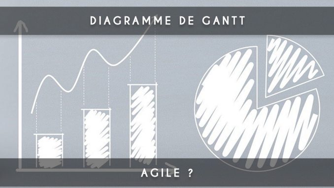 diagramme de gantt